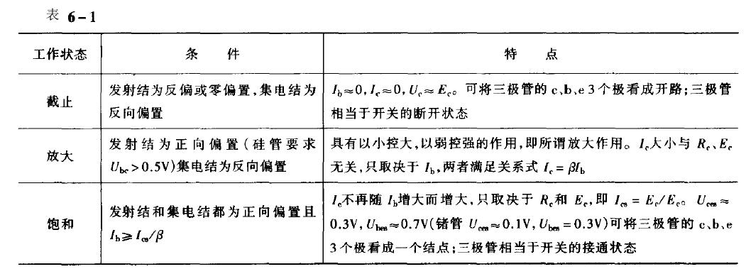 恒溫恒濕香蕉视频2020下载矽穩壓管穩壓電路