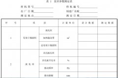 91香蕉视频汚儀器工作原理與結構用途、主要技術參數