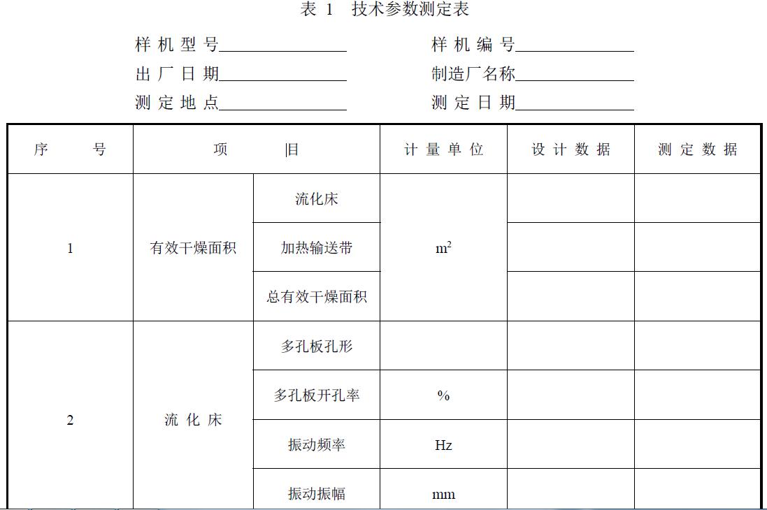 試驗負責單位及參加人員。