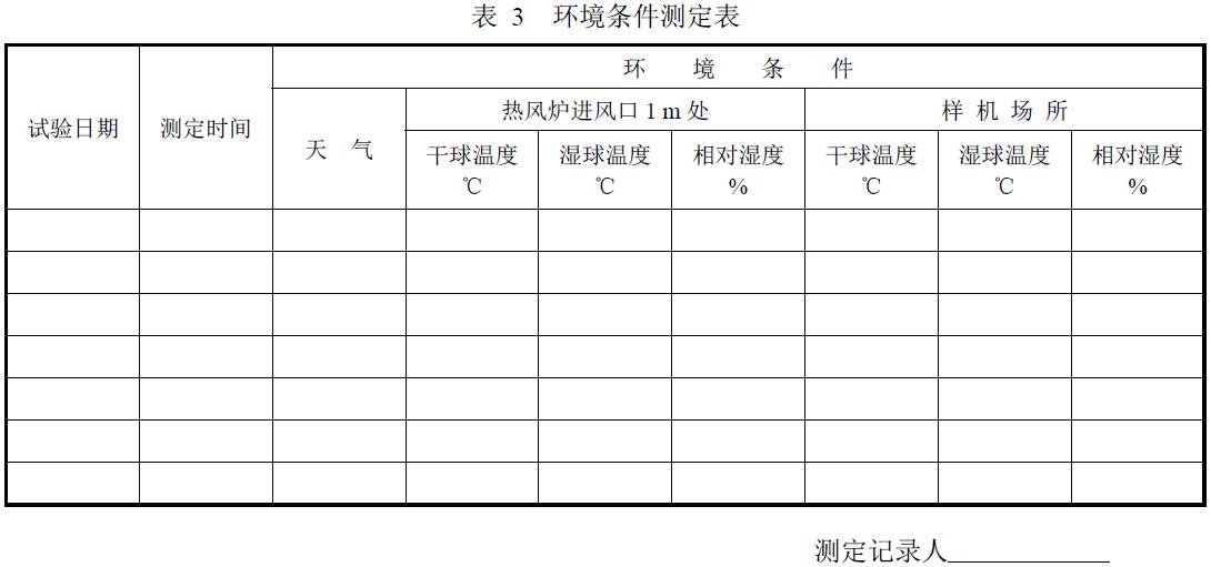 試驗負責單位及參加人員。