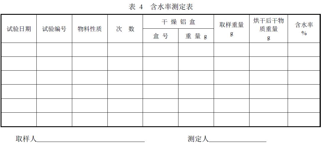 試驗負責單位及參加人員。