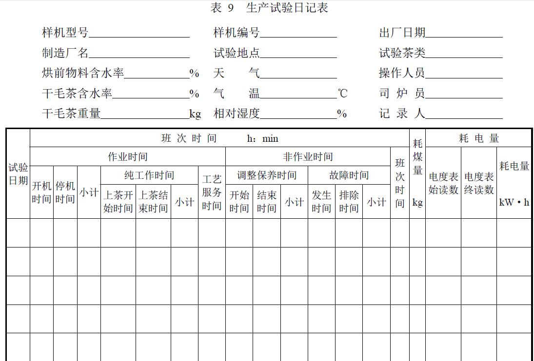 試驗負責單位及參加人員。