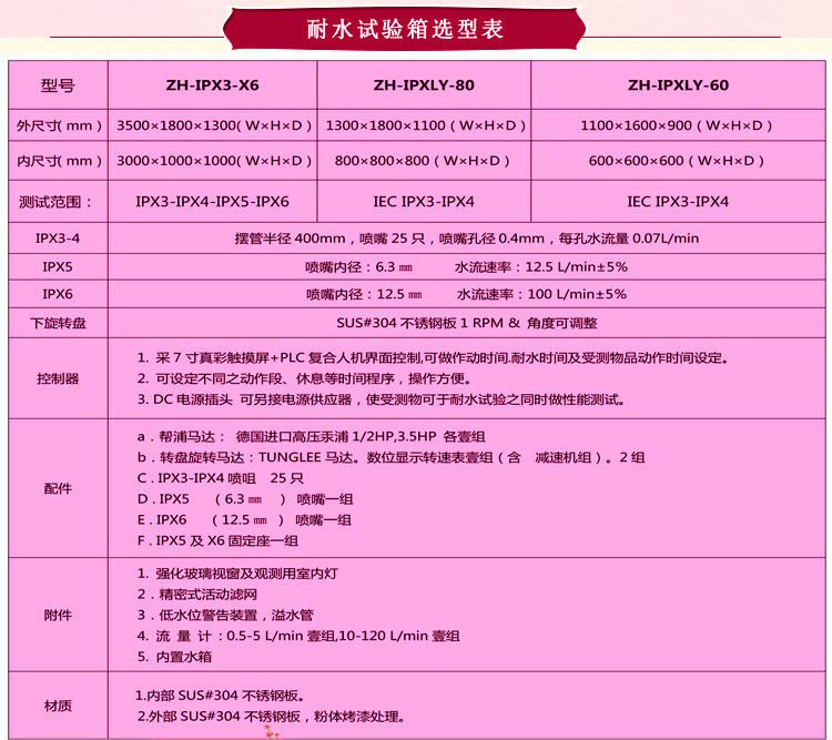 淋雨香蕉视频2020下载詳細參數表