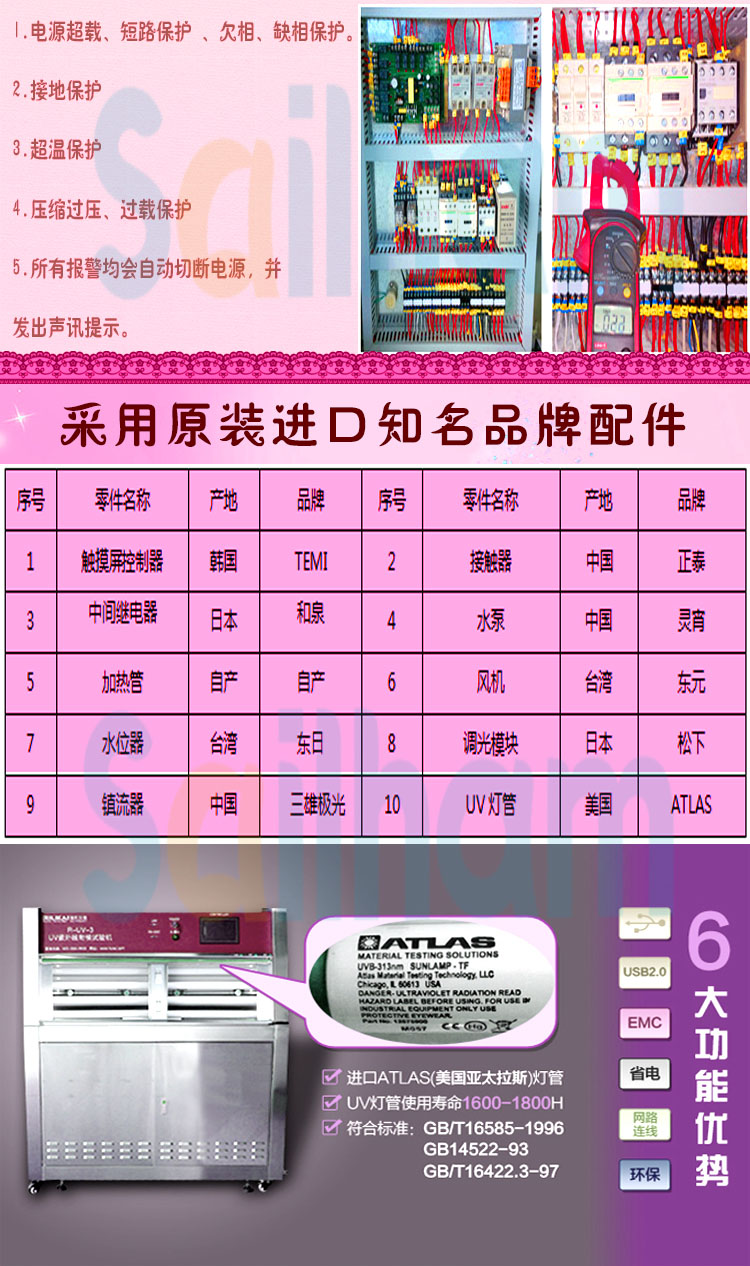 紫外線輻照香蕉视频2020下载配件清單表介紹