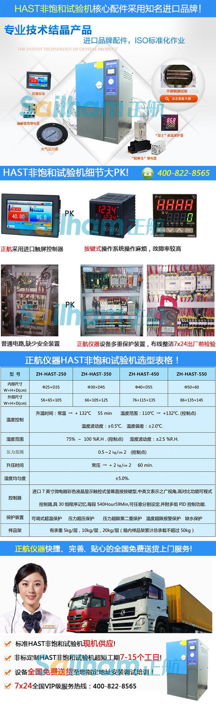 高壓加速老化香蕉视频2020下载